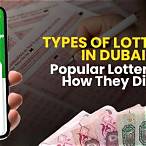 dubai lottery online purchase